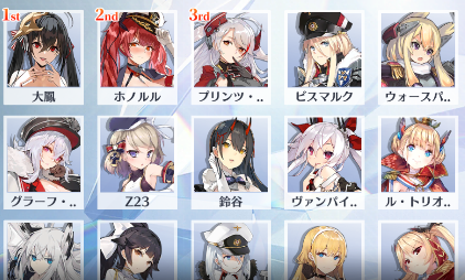 アズールレーン_人気投票2019_Bグループ_初日
