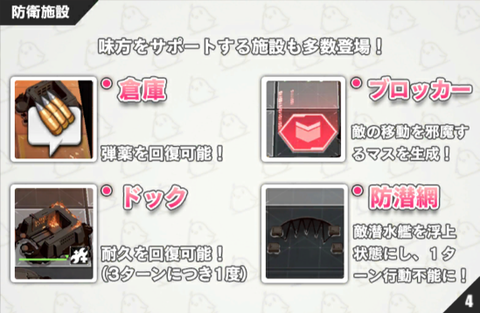アズールレーン_開かれし紺碧の砂箱_SPステージ_ギミック紹介