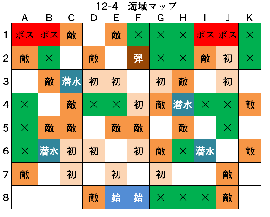 アズールレーン メインストーリー第12章 風雲マリアナ 上 解説 アズレン攻略日記 ロイヤルおじさんのアズールレーン攻略ブログ アズールレーン メインストーリー第12章 風雲マリアナ 上 解説 アズレン攻略日記 ロイヤルおじさんのアズールレーン攻略ブログ