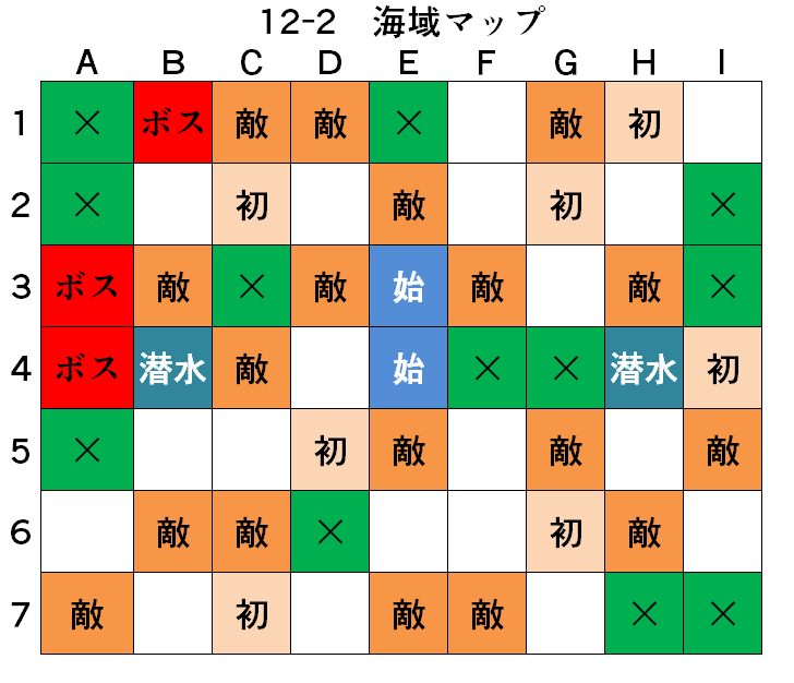 アズールレーン メインストーリー第12章 風雲マリアナ 上 解説 アズレン攻略日記 ロイヤルおじさんのアズールレーン攻略ブログ