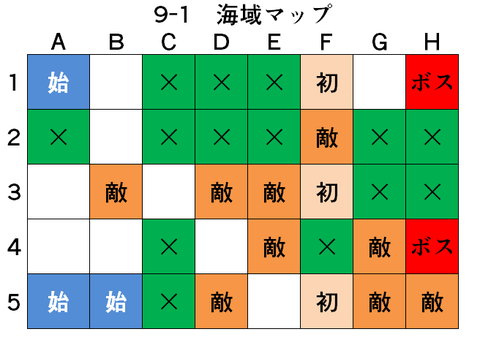 アズールレーン_9-1_海域マップ