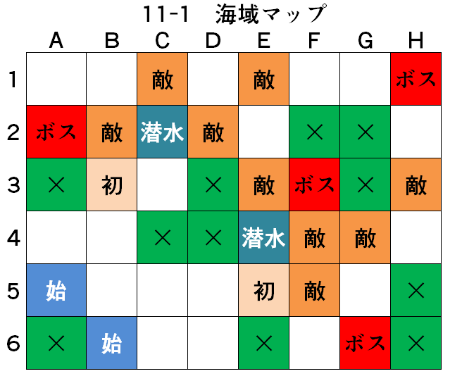 アズールレーン メインストーリー第11章 エンプレスオーガスタ 解説 アズレン攻略日記 ロイヤルおじさんのアズールレーン攻略ブログ