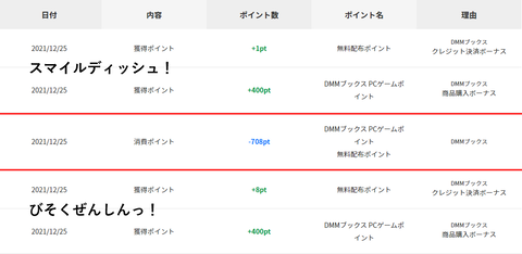 DMMブックス購入履歴