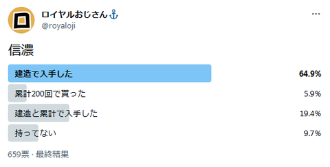 アンケート_UR建造_信濃