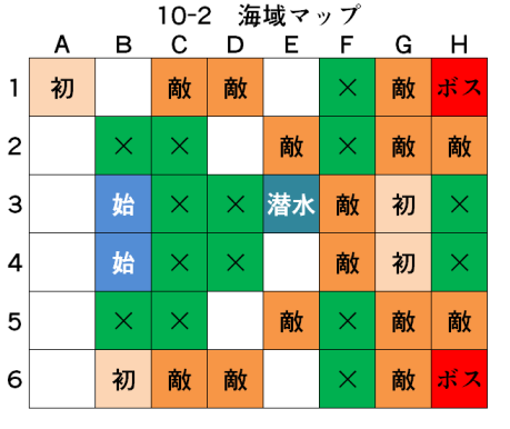 アズールレーン メインストーリー第10章 コロンバンガラ島沖海戦 解説 アズレン攻略日記 ロイヤルおじさんのアズールレーン攻略ブログ