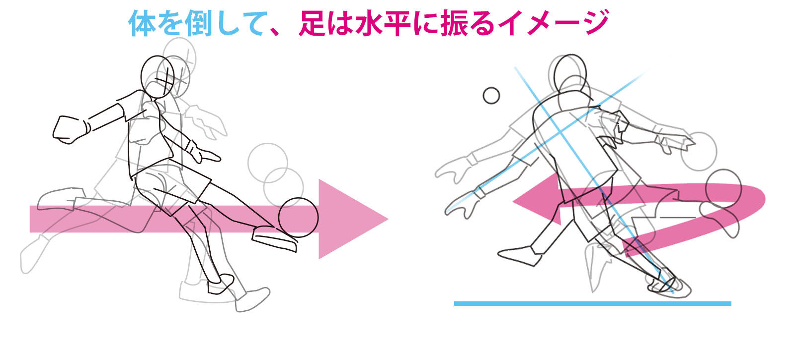 パントキックあれこれ その2 Gk目線でスンマセン