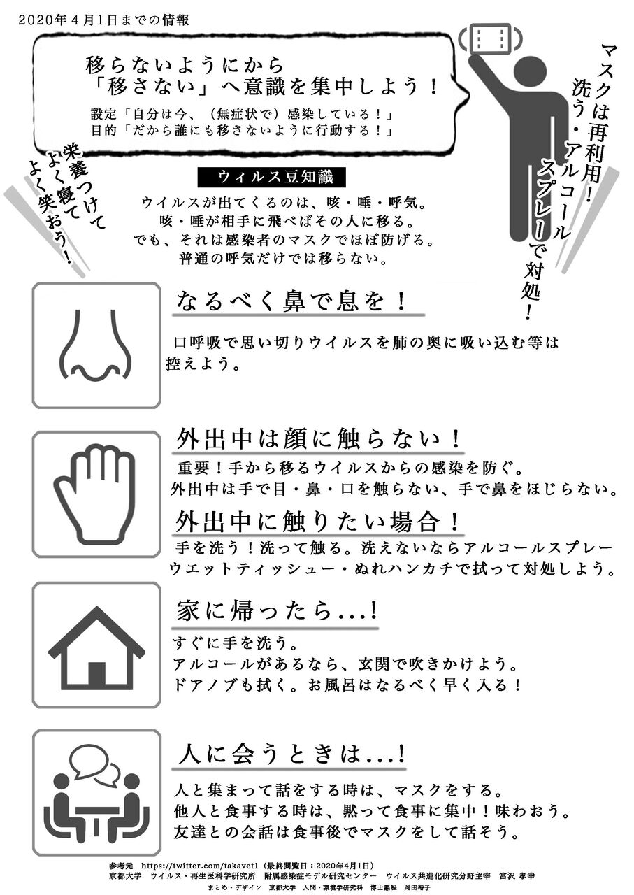 新型コロナウイルス感染対策 新型コロナウイルス感染予防について 宮沢孝幸さん 市民のための新型コロナウイルス感染症関連情報 新型コロナウイルス感染対策 新型コロナウイルス感染予防について 宮沢孝幸さん 市民のための新型コロナウイルス感染症関連情報