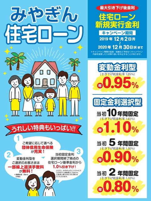 鹿児島銀行と宮崎銀行の住宅ローン 審査が通りやすいのは マイホームコンサルタントの家づくりnavi