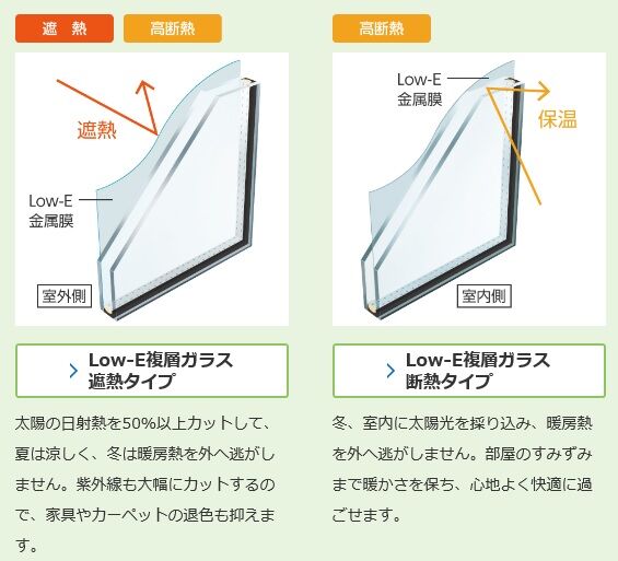 Low Eガラスの特性と表示 見分け方について マイホームコンサルタントの家づくりnavi Low Eガラスの特性と表示 見分け方について マイホームコンサルタントの家づくりnavi