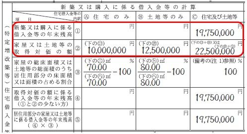 11年末借入金残高