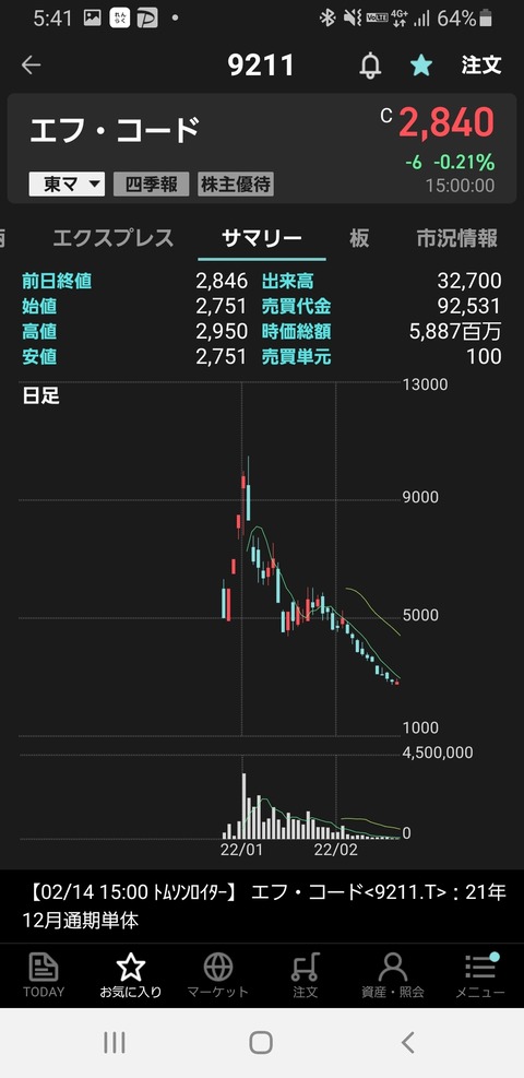 Screenshot_20220218-174108_iSPEED