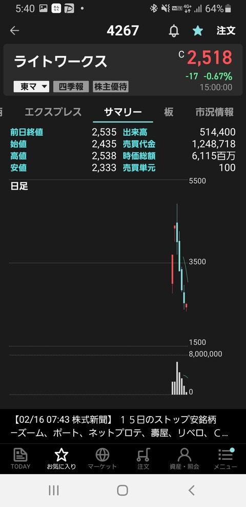 Screenshot_20220218-174057_iSPEED