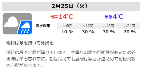 スクリーンショット 2020-02-24 19.07.24