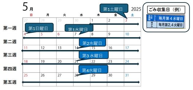 日本語チューター】曜日（ようび）の使い方（つかいかた）あれこれ 