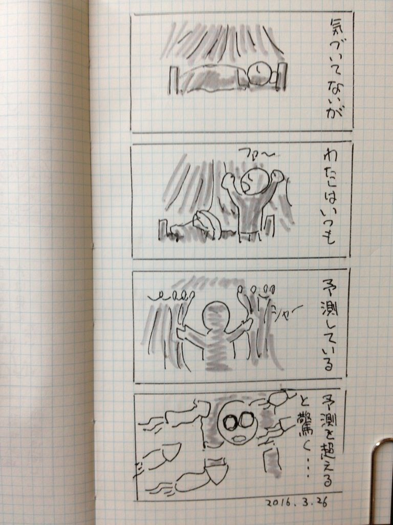 3 086 既視感 デジャブ こころのかたち 3 086 既視感 デジャブ こころのかたち