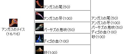¥¢¥ó¥¬¥¹¤Î¥á¥¤¥¹