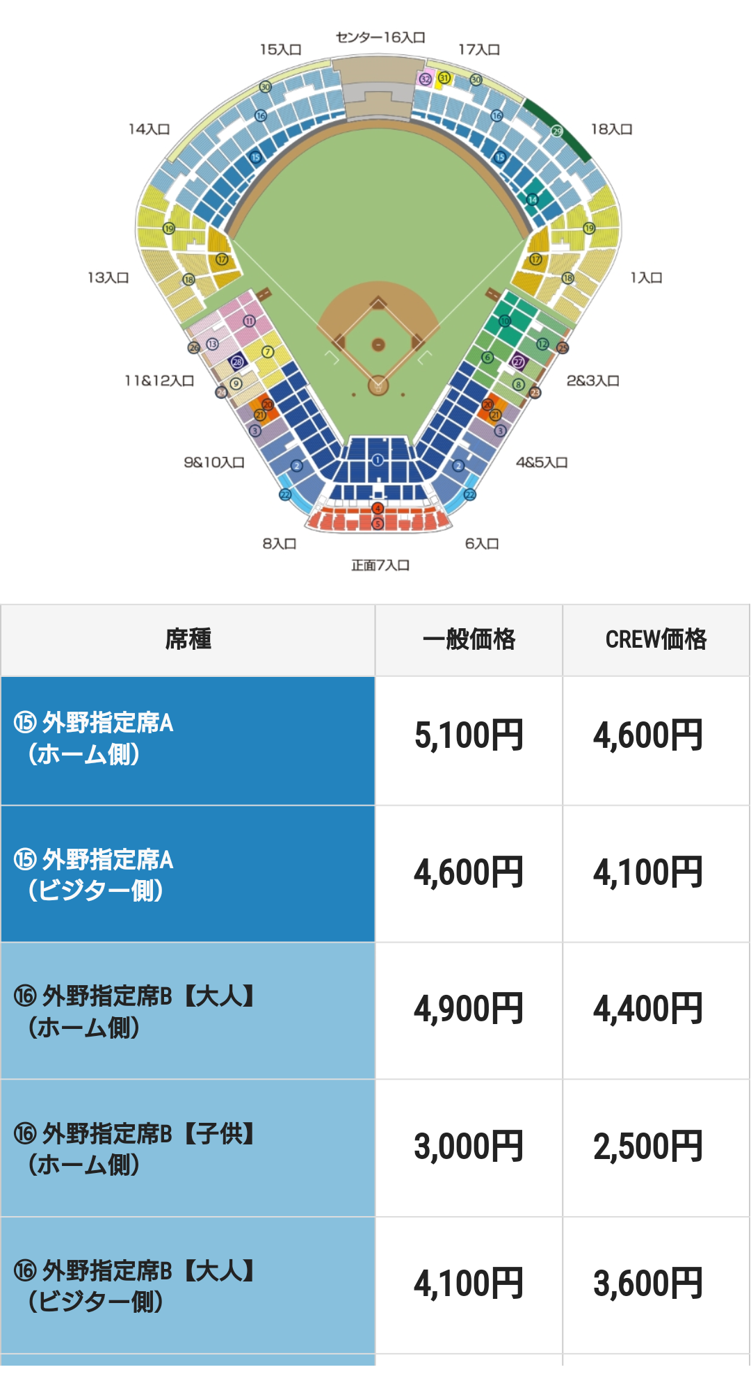 【悲報】プロ野球チケットの値段、とんでもない事になる : いろんなネットニュース速報
