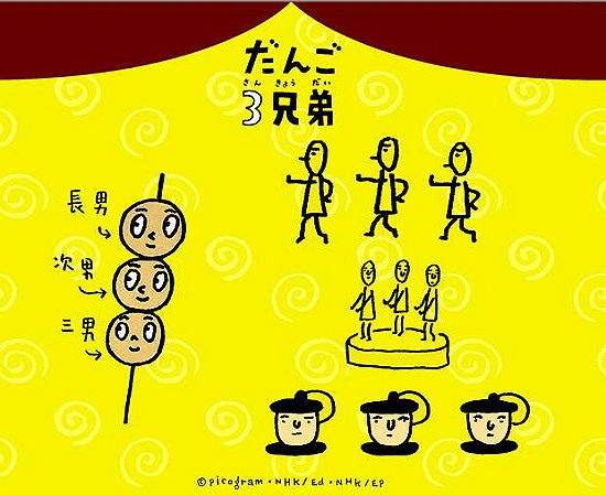 正月 弟夫婦とチビ3人 そして私たち夫婦 こころの時代