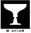 ルビンの杯