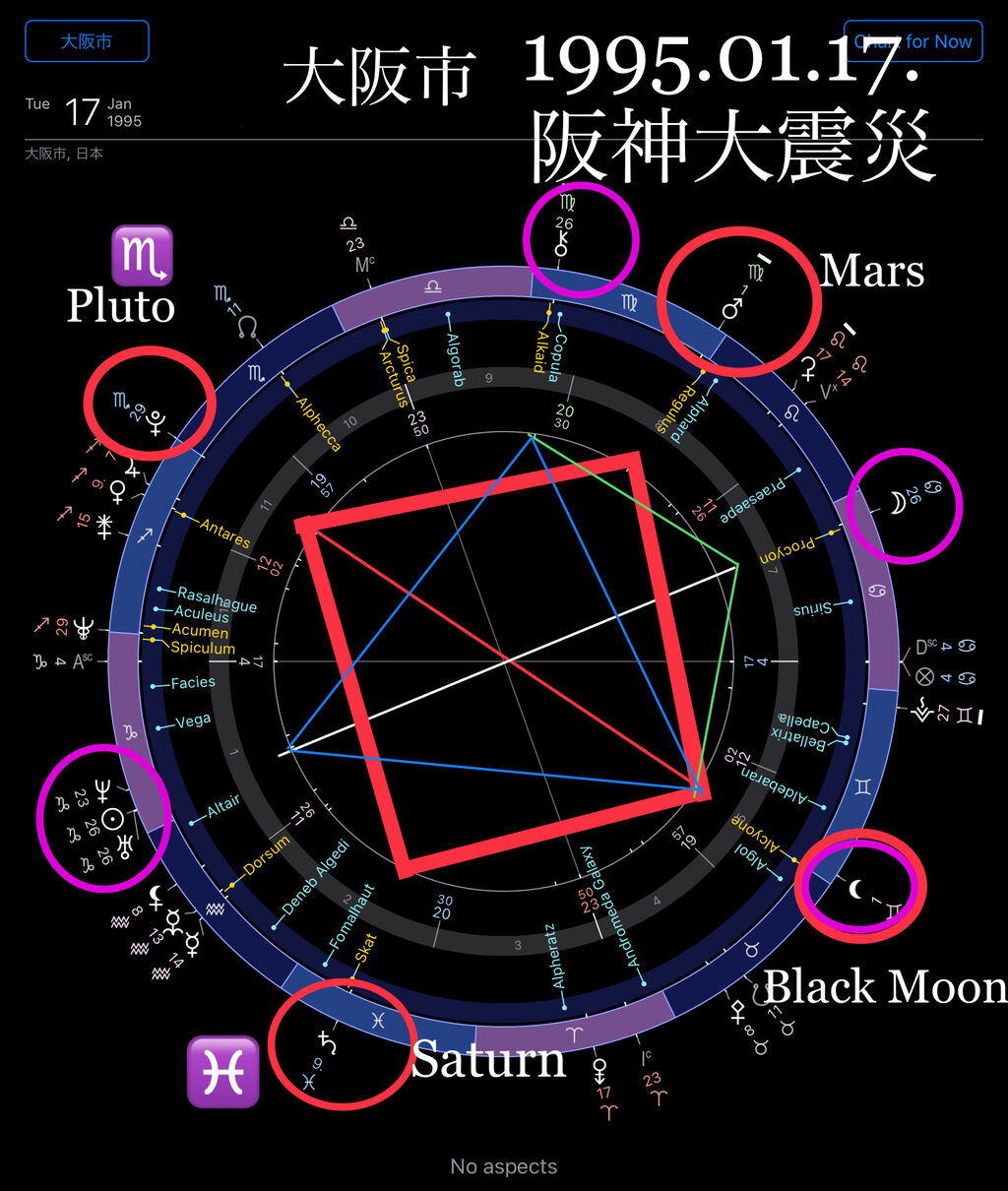 ホロスコープ検証・阪神大震災 冥王星-火星-ブラックムーン-土星