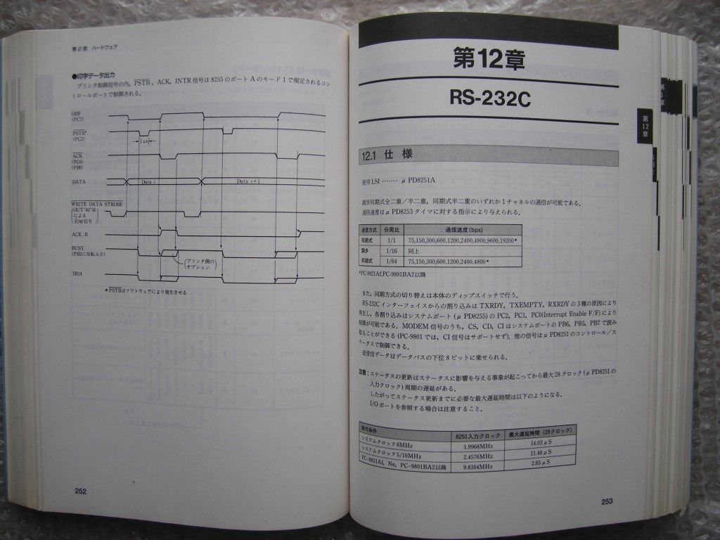 PC-9800シリーズテクニカルデータブック : ここだけ時代が20年