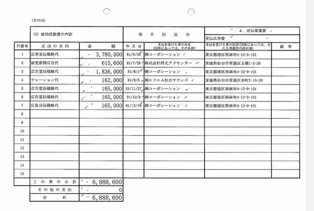 立憲民主党 菅野完に600万円を支払ってたことが判明 12 1 2chまとめのまとめ速報