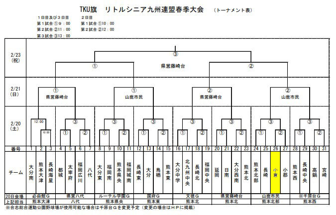 小倉リトルシニアblog 小倉リトルシニアblog