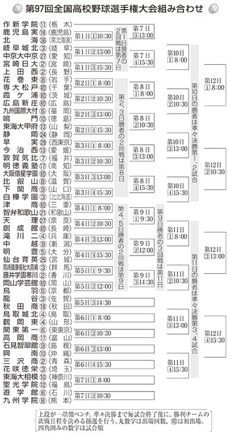 summer_2015_bnr_kumiawase