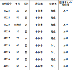 komakicr2021531