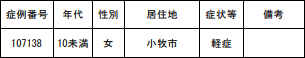 komakicr20211229