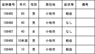 komakicr2022110