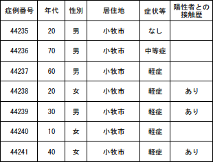 komakicr2021523