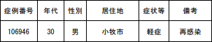 komakicr20211128