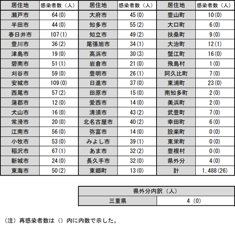 komakicr2022125