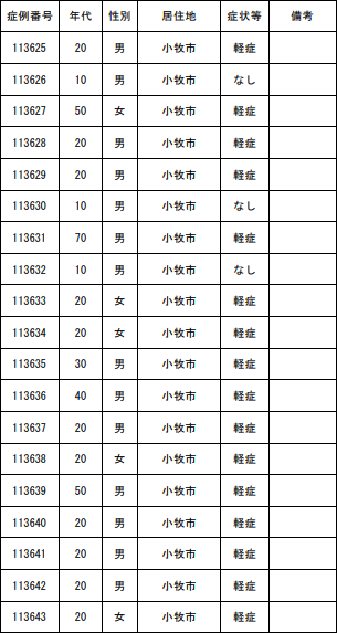 komakicr2022116
