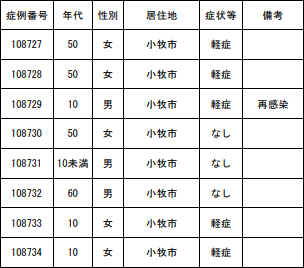 komakicr2022111