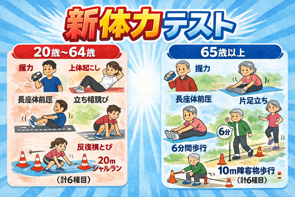 tairyoku