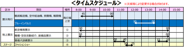 タイムスケジュール