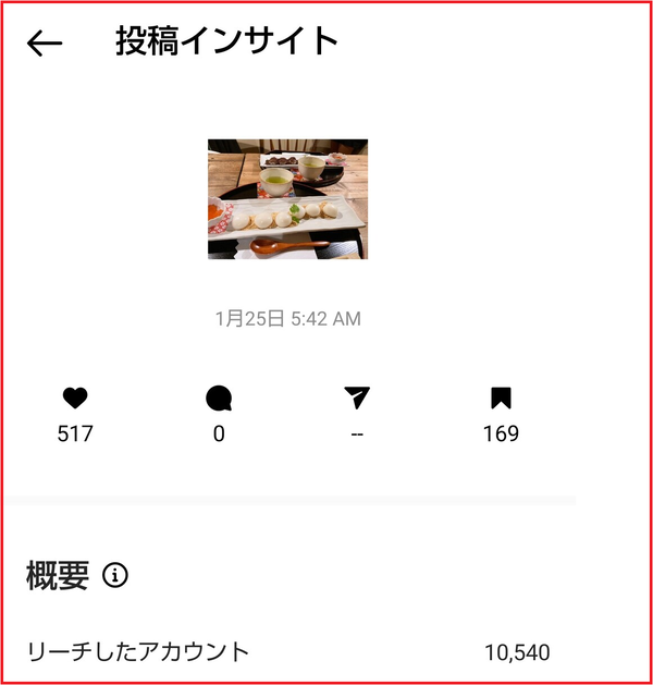 fuurin