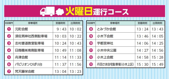 maxvalue1