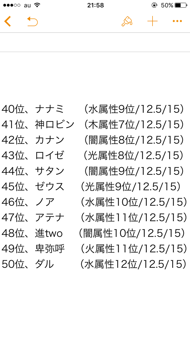 元バッハ使い 的 8月のモンスト最強ランキングトップ50 元バッハ使い のなんでも記 元バッハ使い 的 8月のモンスト最強ランキングトップ50 元バッハ使い のなんでも記
