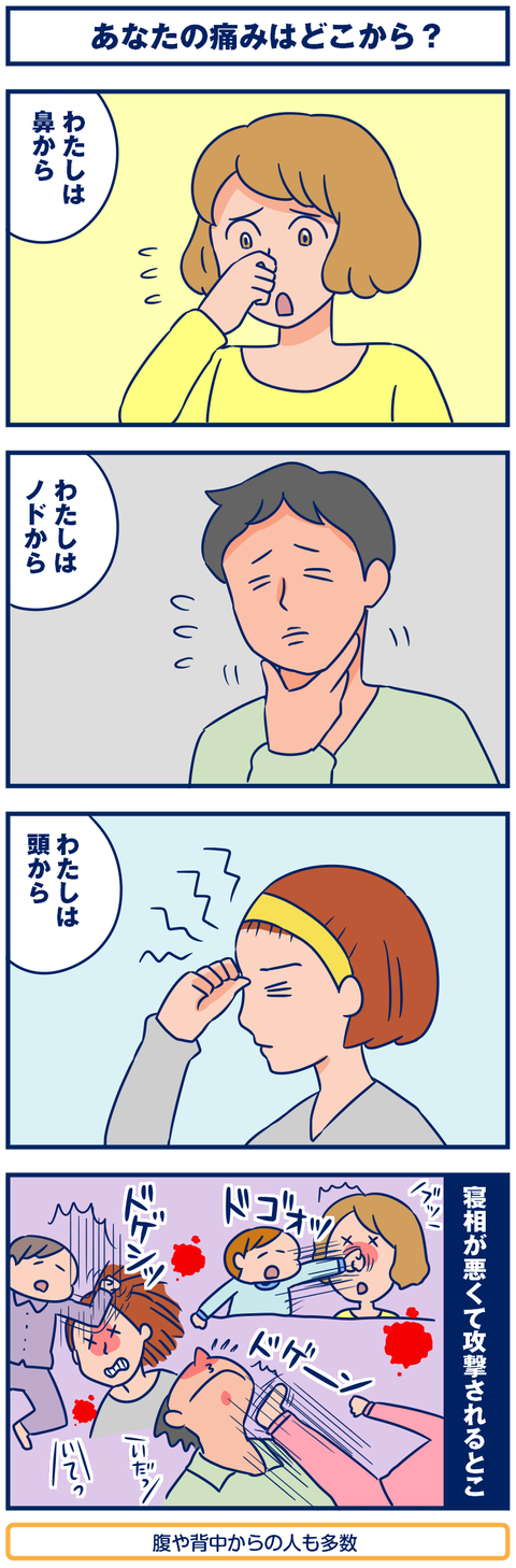 寒くなると