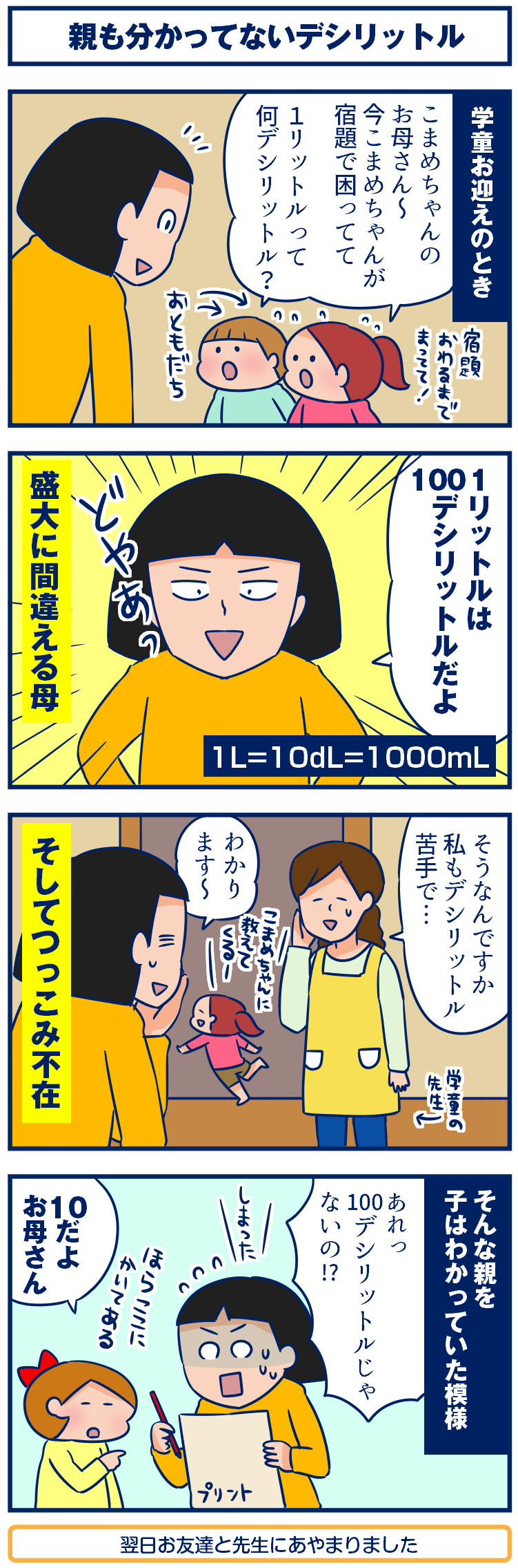 1 リットル は 何 デシリットル