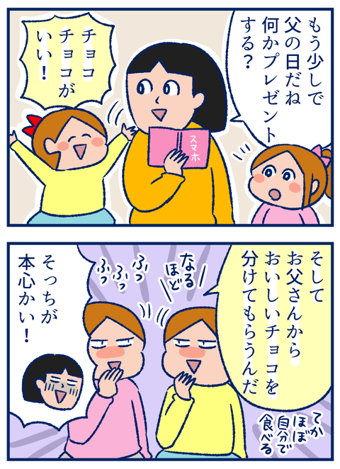 父の日01