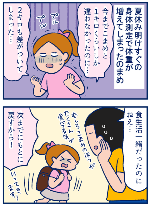 体重差01