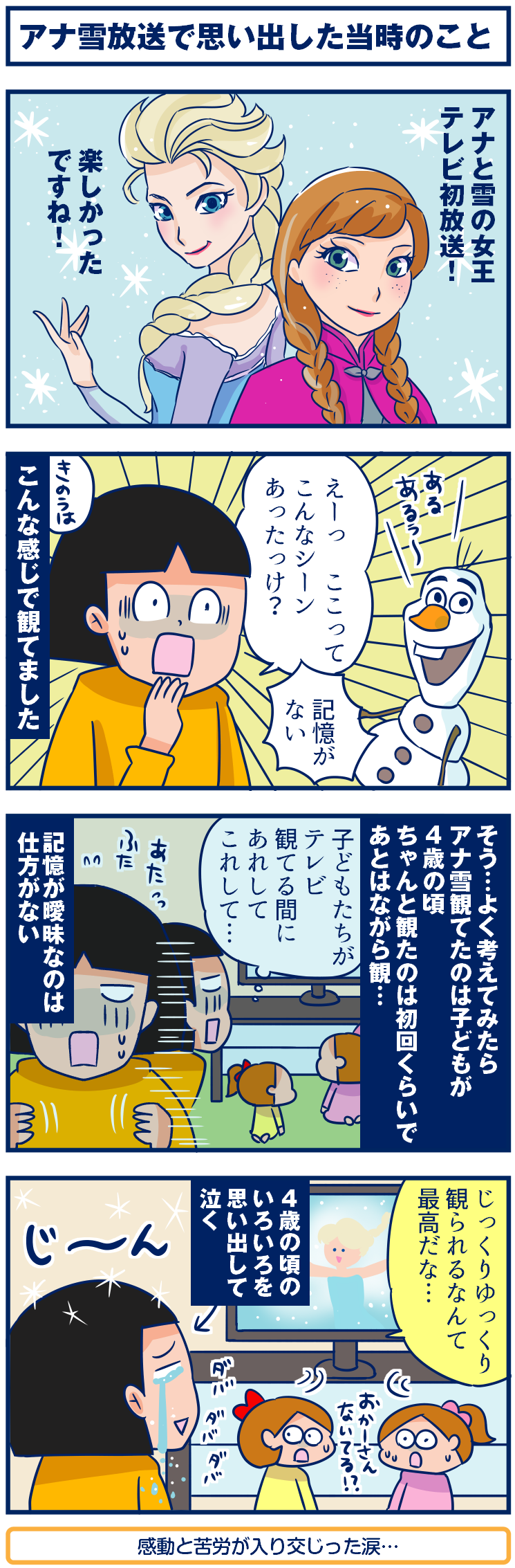 4コマ アナ雪放送で思い出した当時のこと 双子を授かっちゃいましたヨ Powered By ライブドアブログ