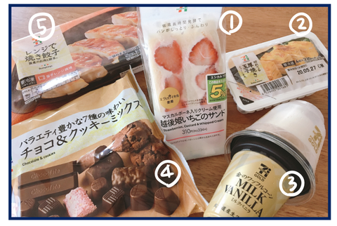 セブン04