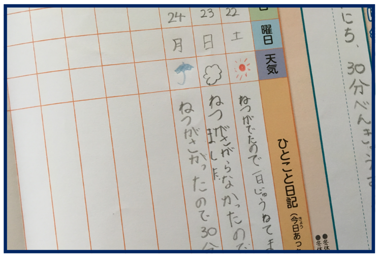 こまめの風邪その後の ひとこと日記 とクリスマス 双子を授かっちゃいましたヨ Powered By ライブドアブログ こまめの風邪その後の ひとこと日記 とクリスマス 双子を授かっちゃいましたヨ Powered By ライブドアブログ