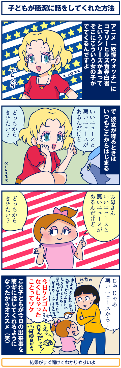 妖怪ウォッチ02