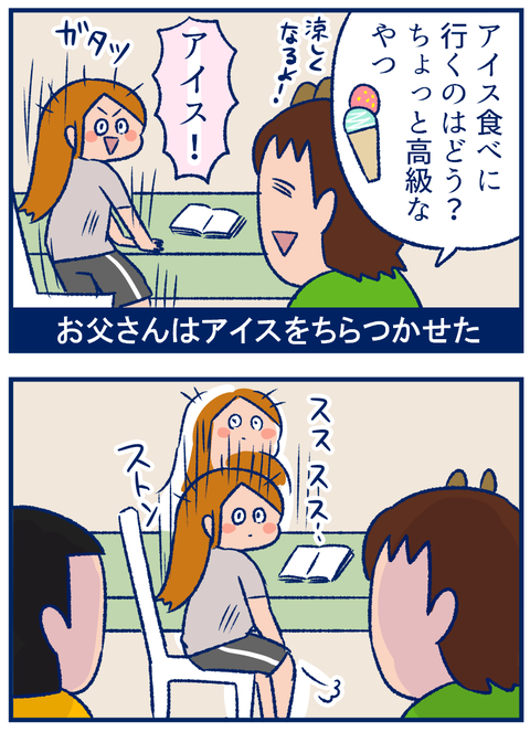 ぐうたら03